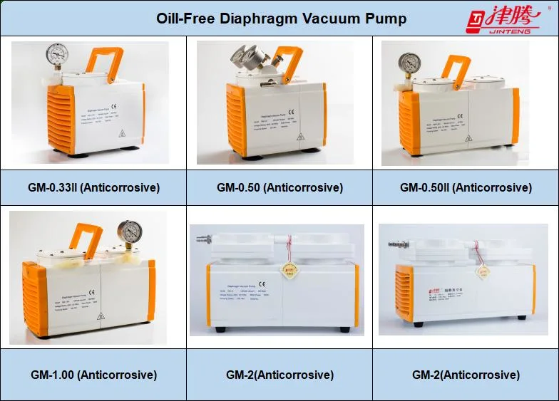 Lab Silent 30L/Min PTFE Membrane Diaphragm Vacuum Pump with CE
